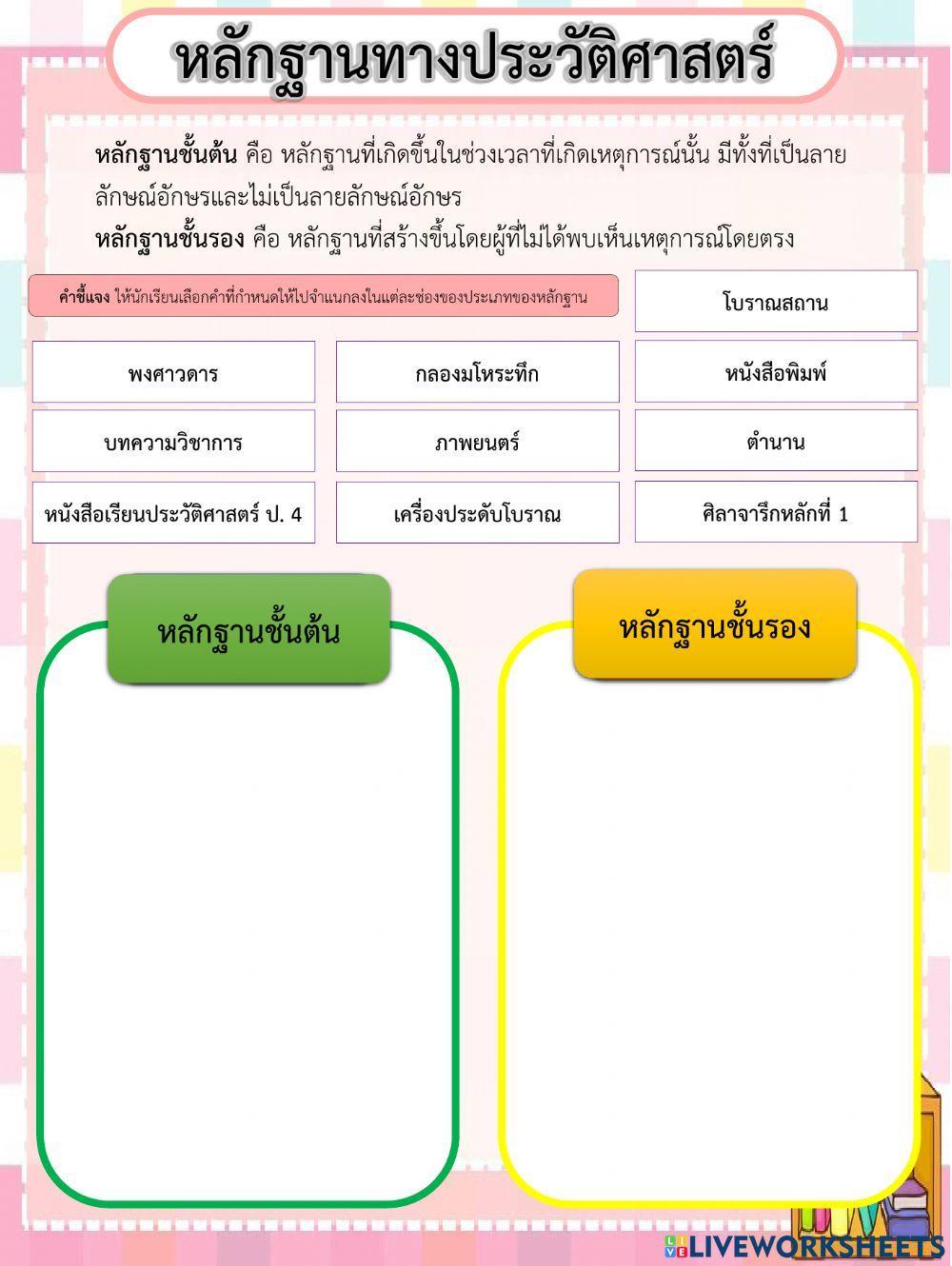 หลักฐานทางประวัติศาสตร์
