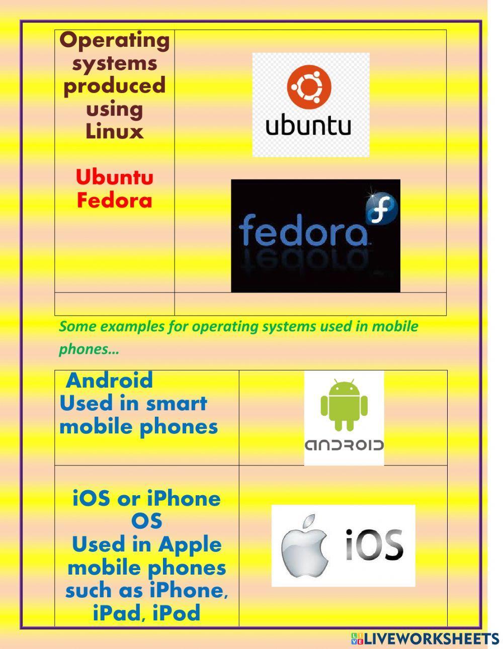 Operating system interactive activity | Live Worksheets