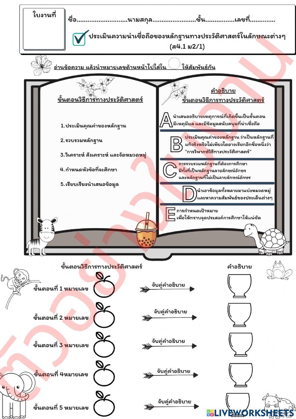 ประวัติศาสตร์ ม 2