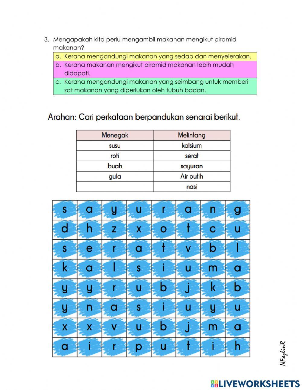 Pendidikan Kesihatan Tahun 4 Pemakanan Sihat