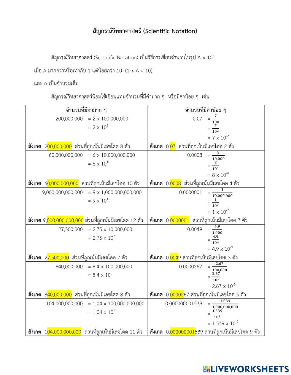 สัญกรณ์วิทยาศาสตร์