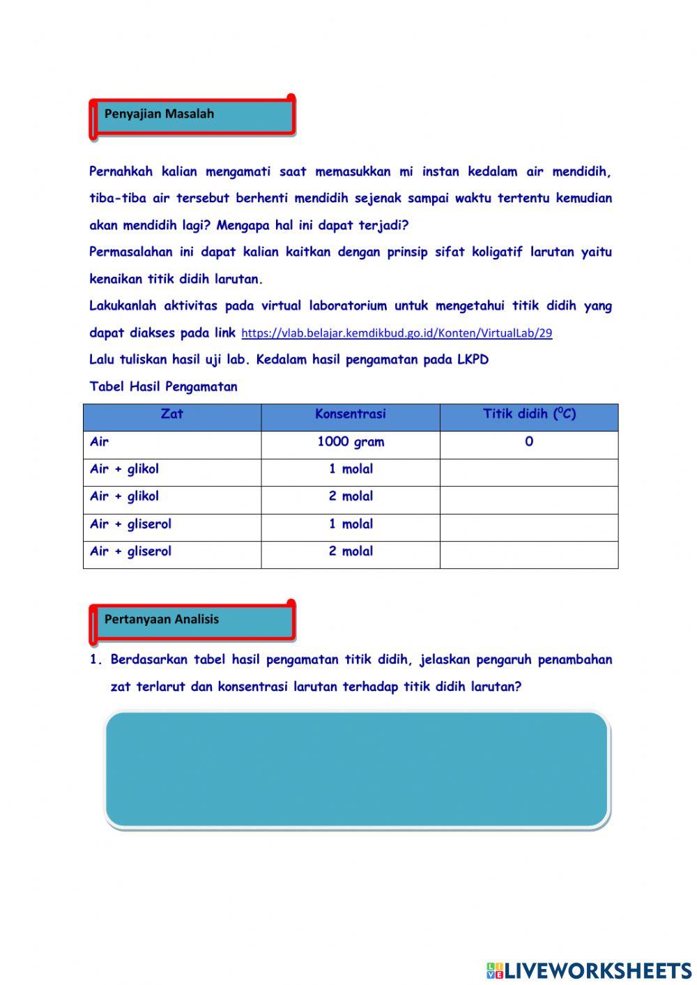 Kenaikan titik didih