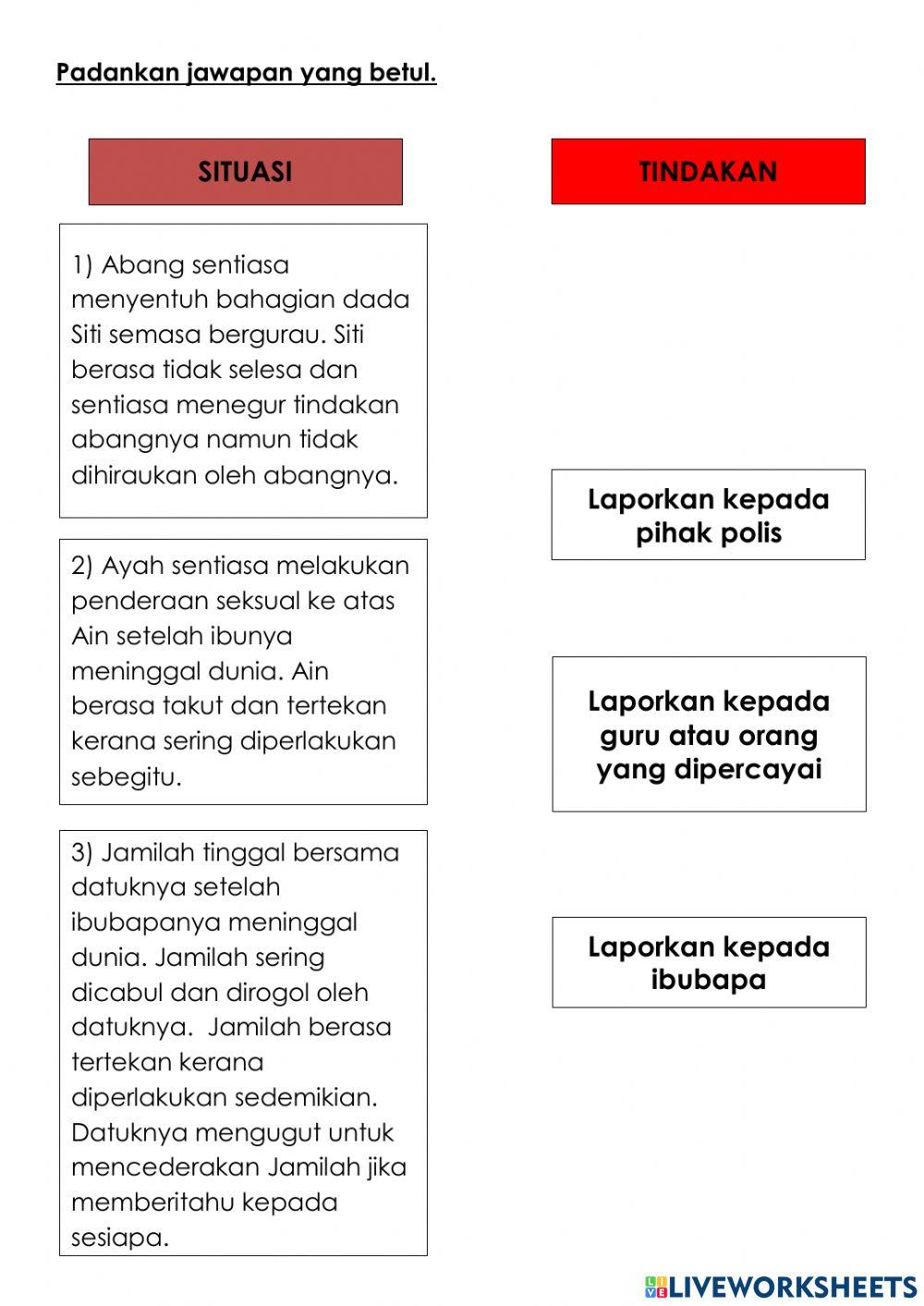 Kesan tidak menjaga batas sentuhan dalam keluarga 2
