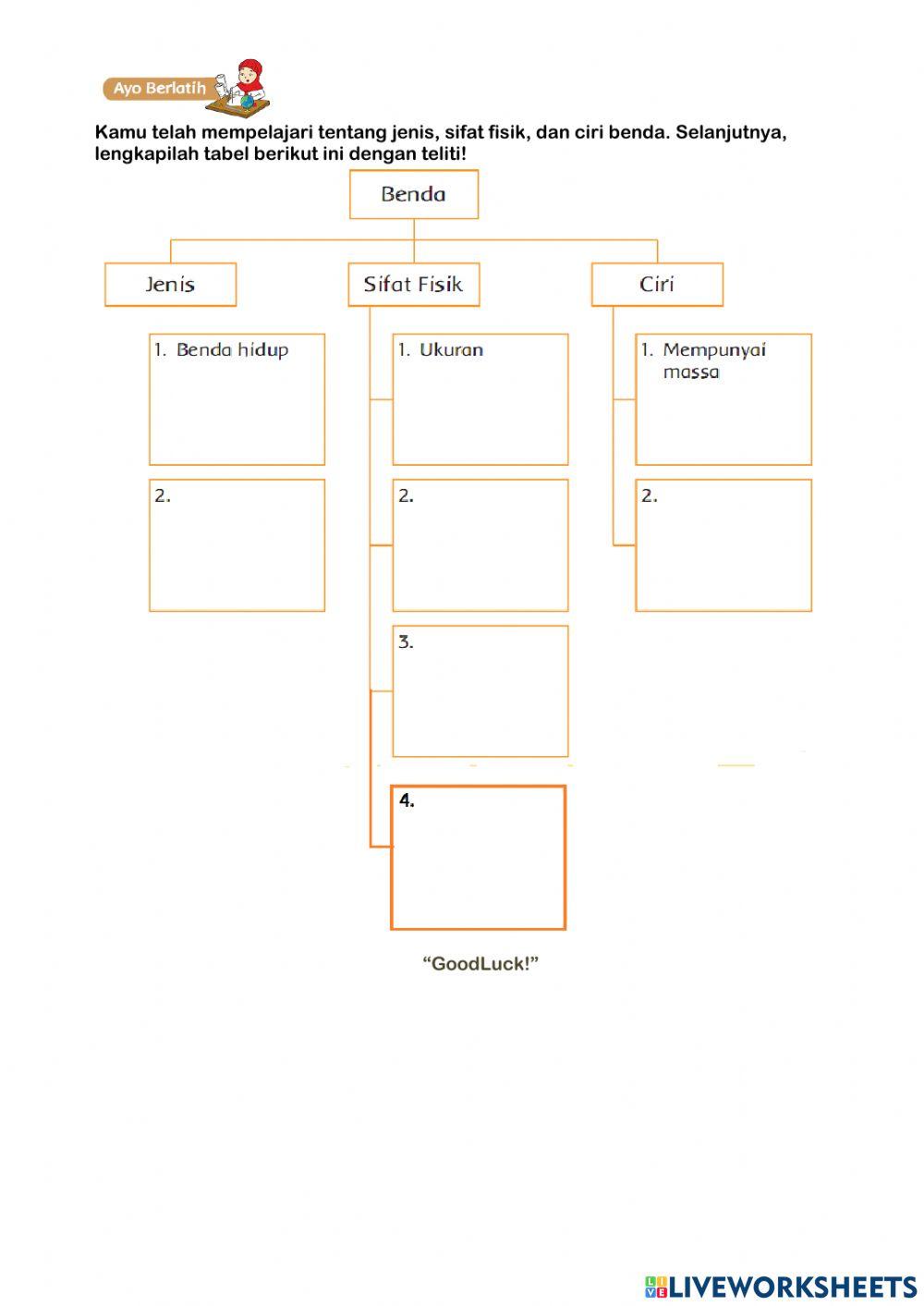 LKPD Kelas 3 TEMA3ST1PB1