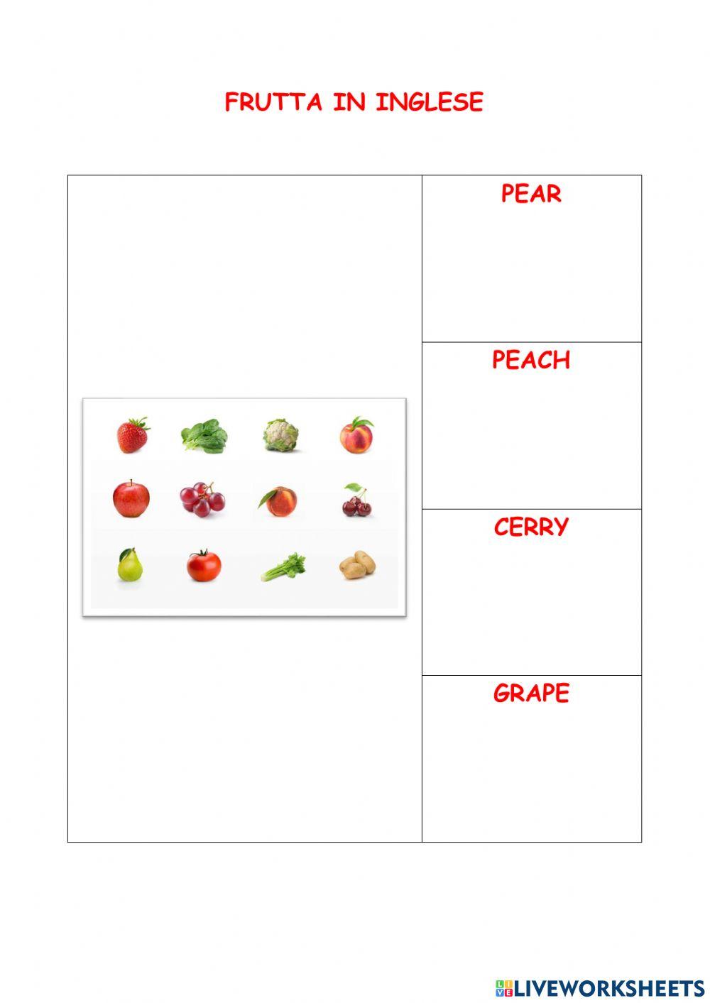 Frutta in Inglese- file tutorial