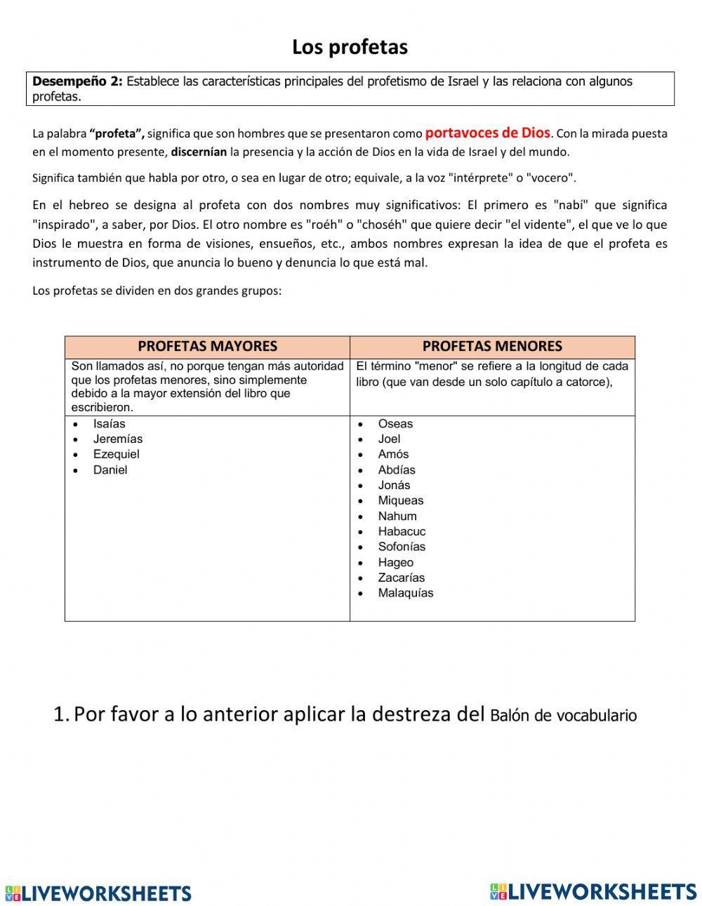 Los profetas mayores y menores