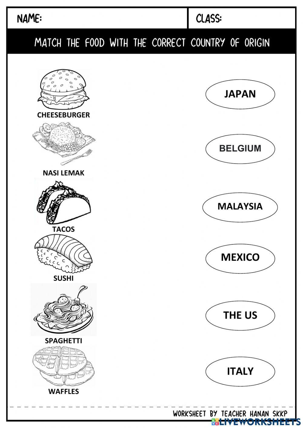 Food Around The World