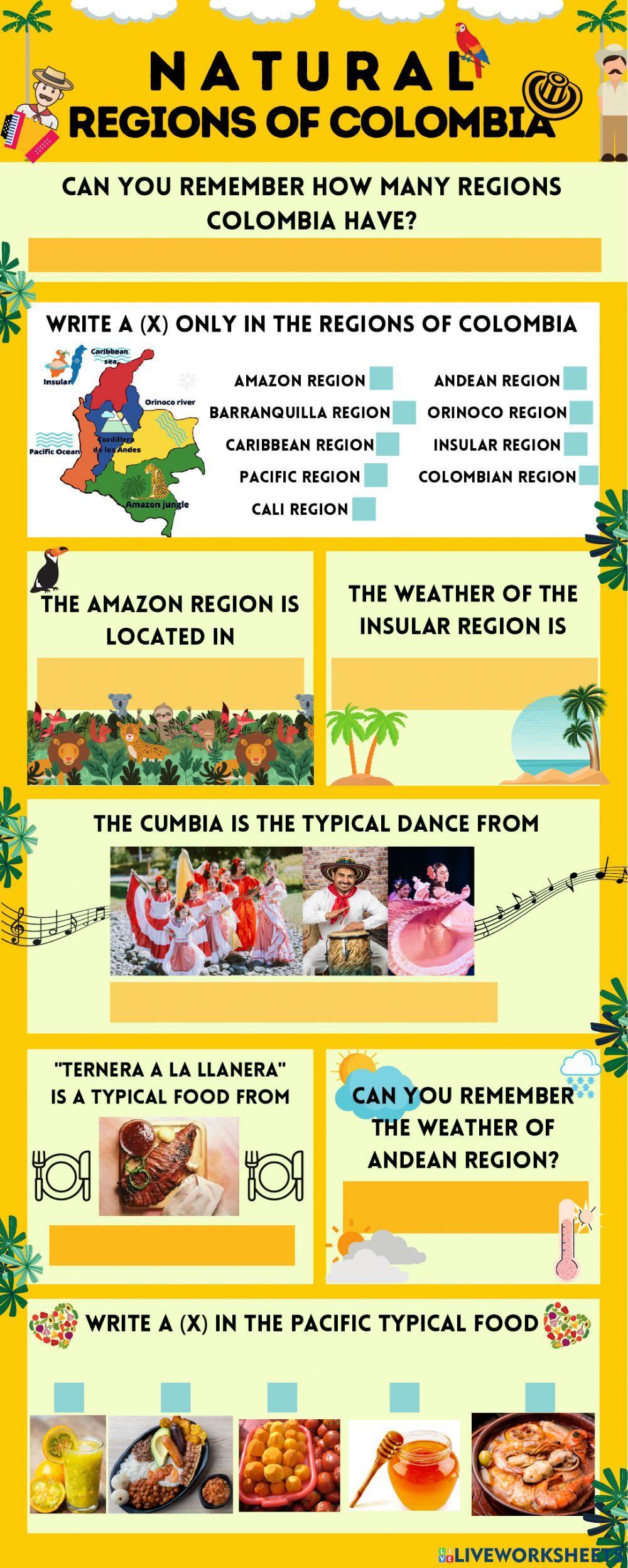 Natural regions of colombia