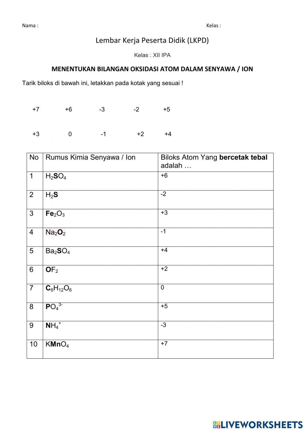 Menentukan Biloks interactive worksheet | Live Worksheets