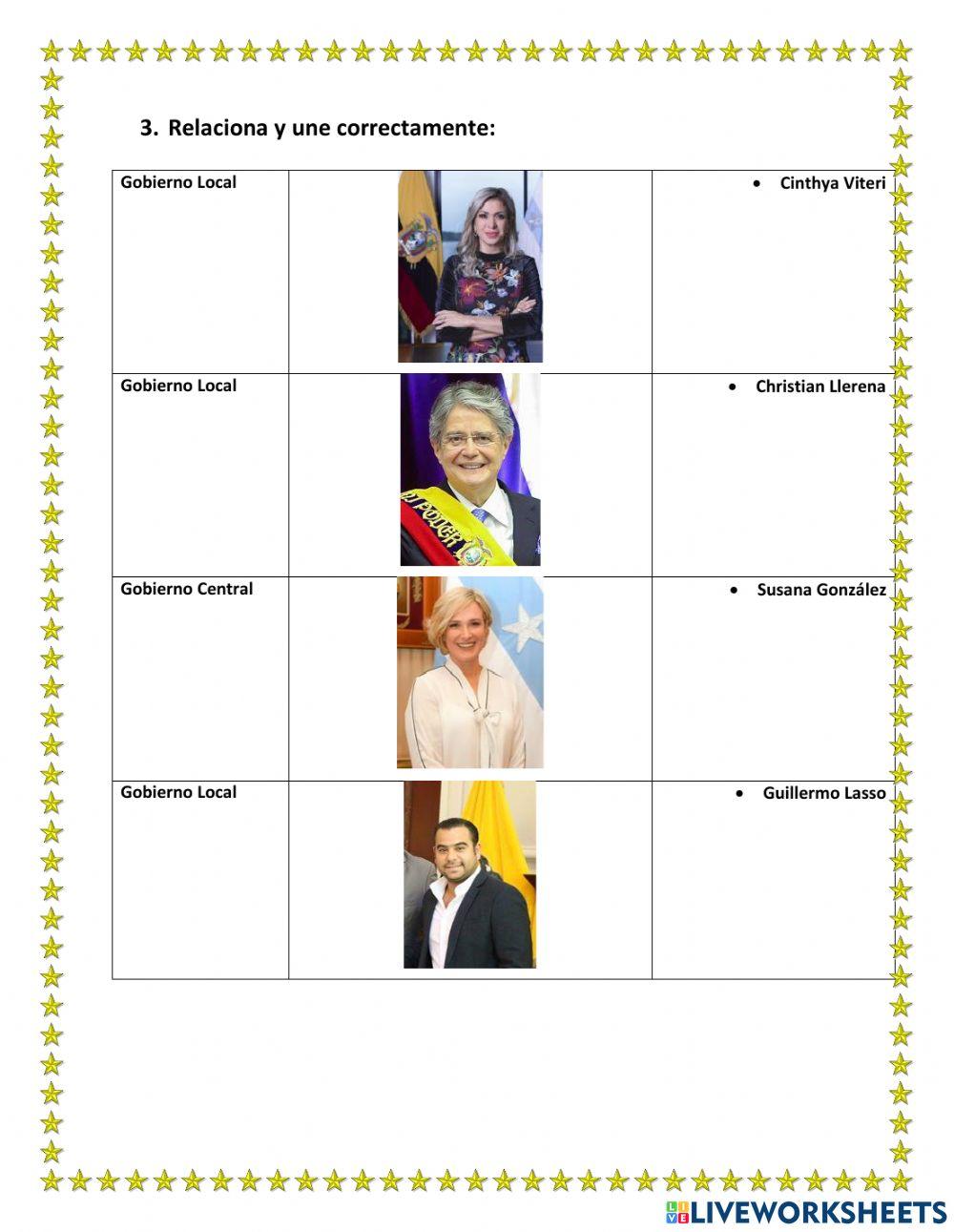 Gobieno central y provincial