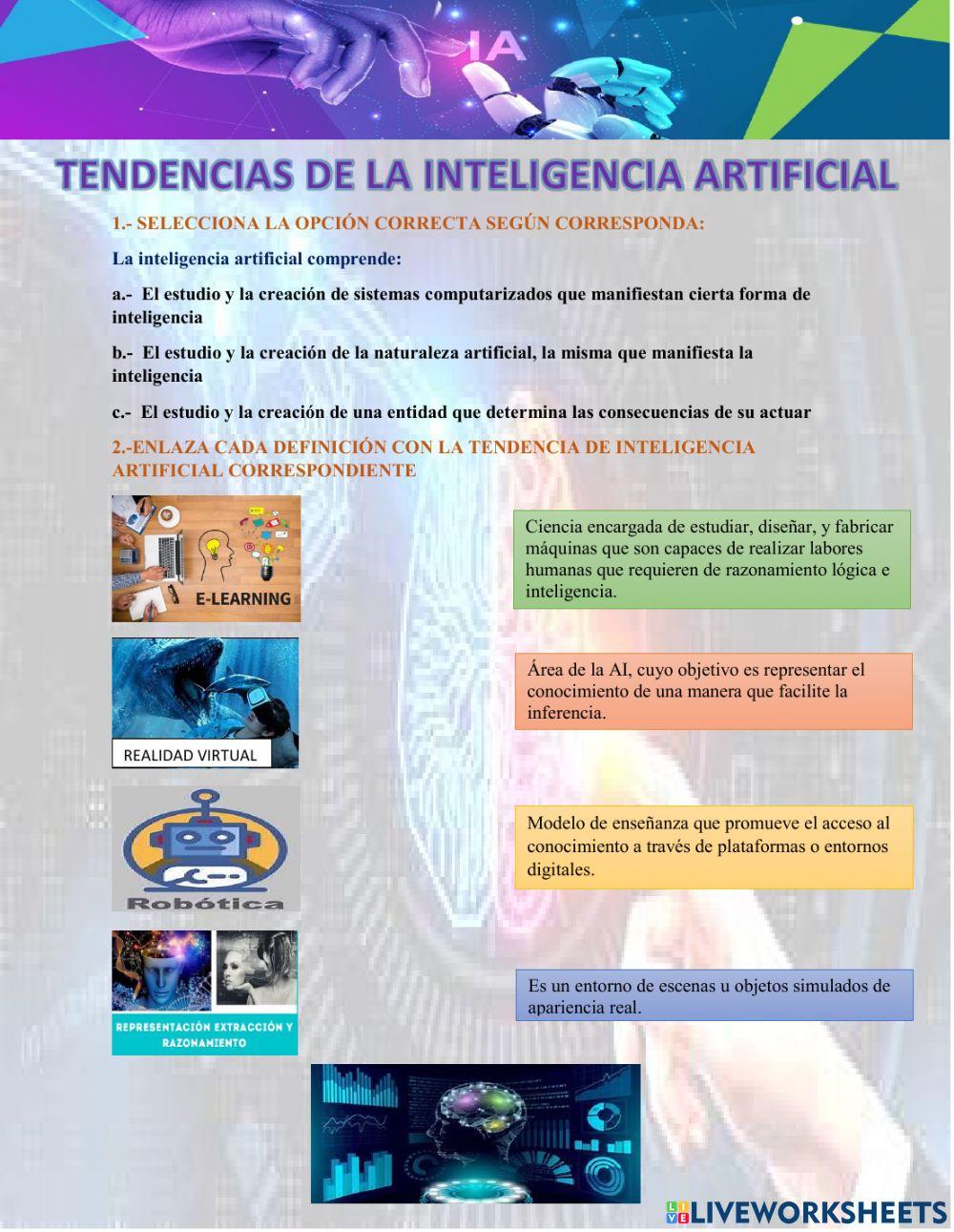Tendencias de la Inteligencia Artificial