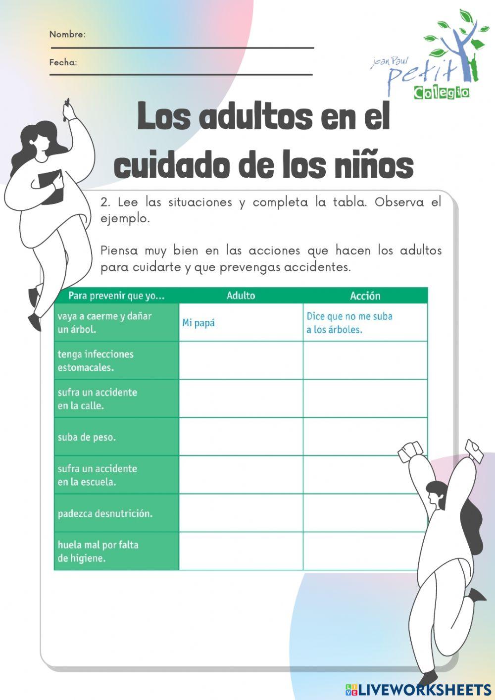 Los adultos en el cuidado de los niños