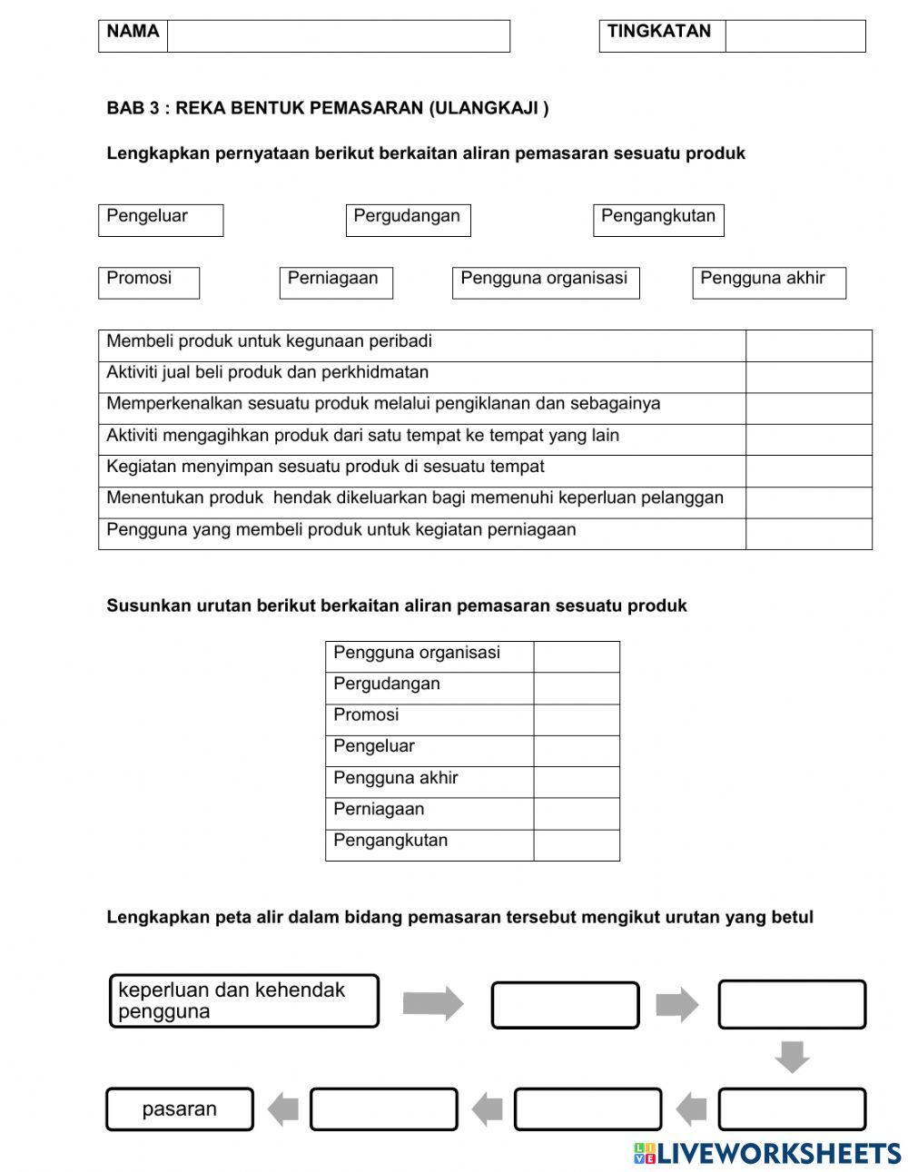 Reka bentuk pemasaran