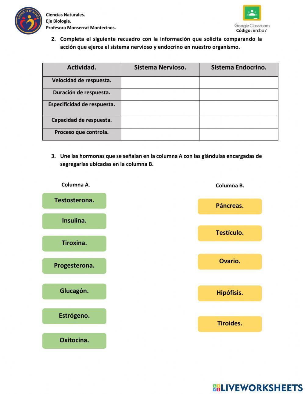 Guía trabajo autónomo: Hormonas