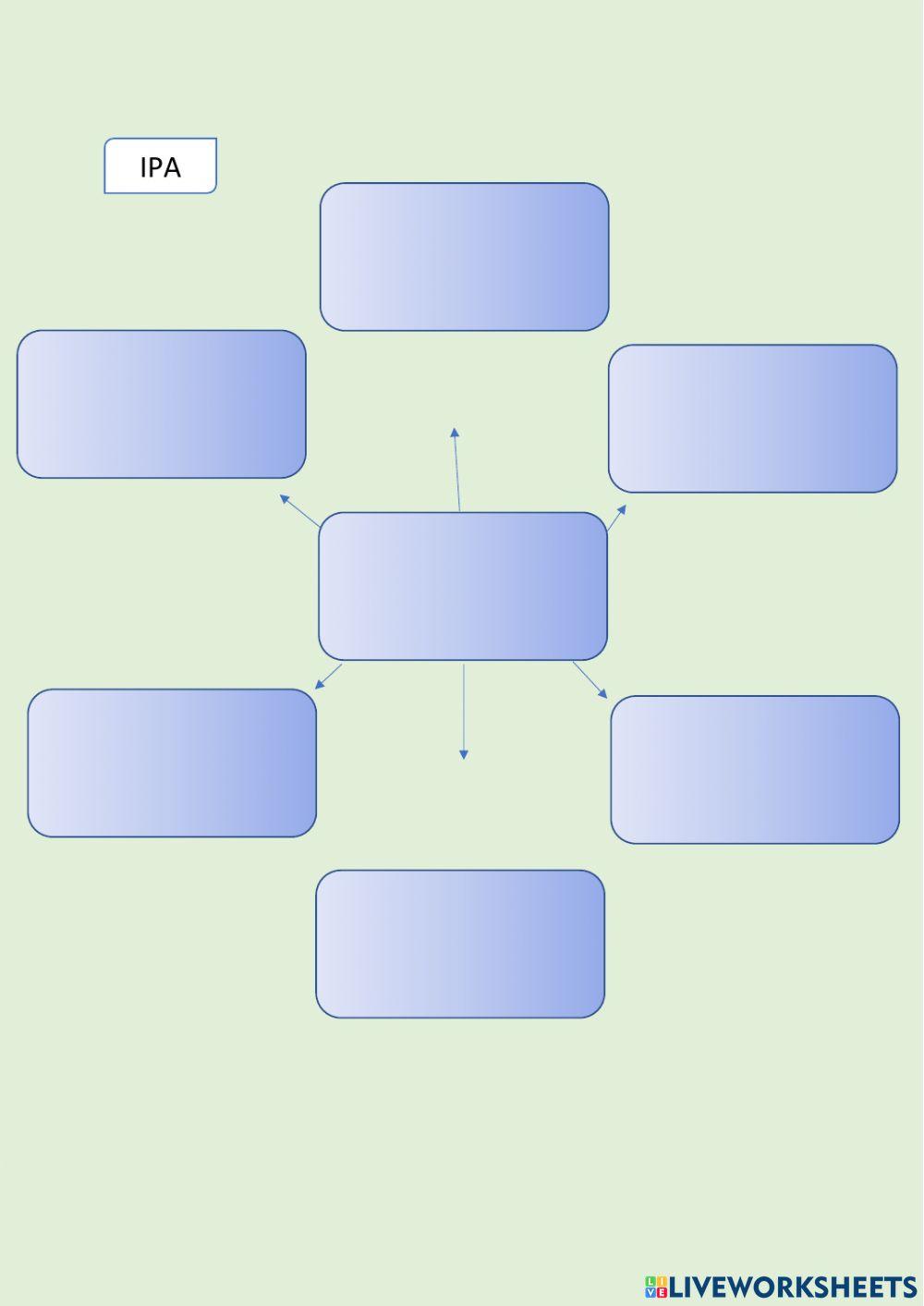 Tema 2 Sub Tema 3 PB 1