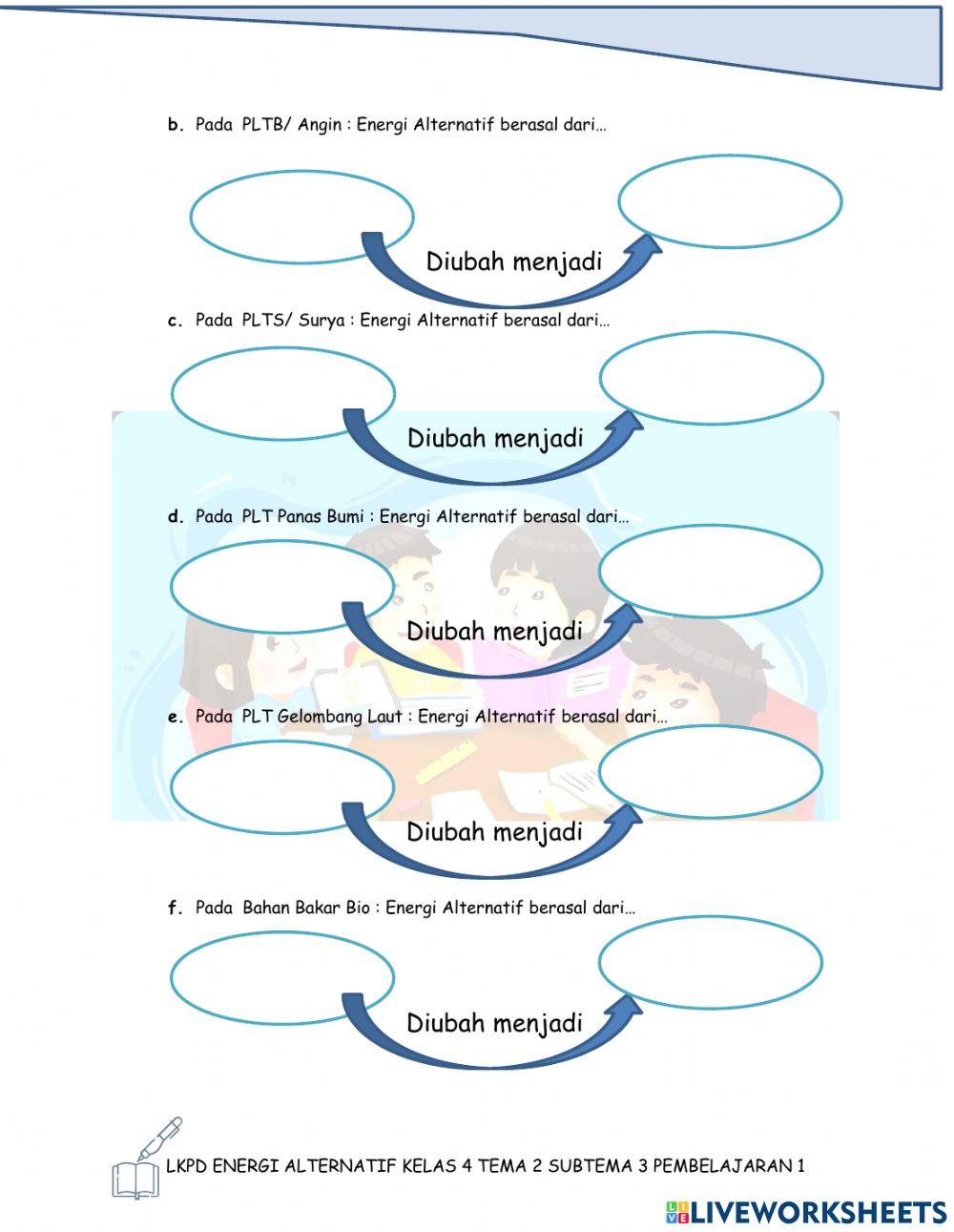 LKPD Kelas 4 Tema 2-3-1