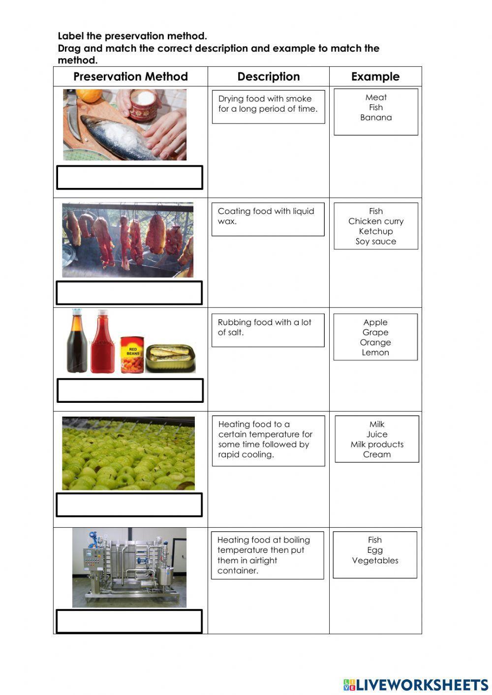 Food Preservation Methods