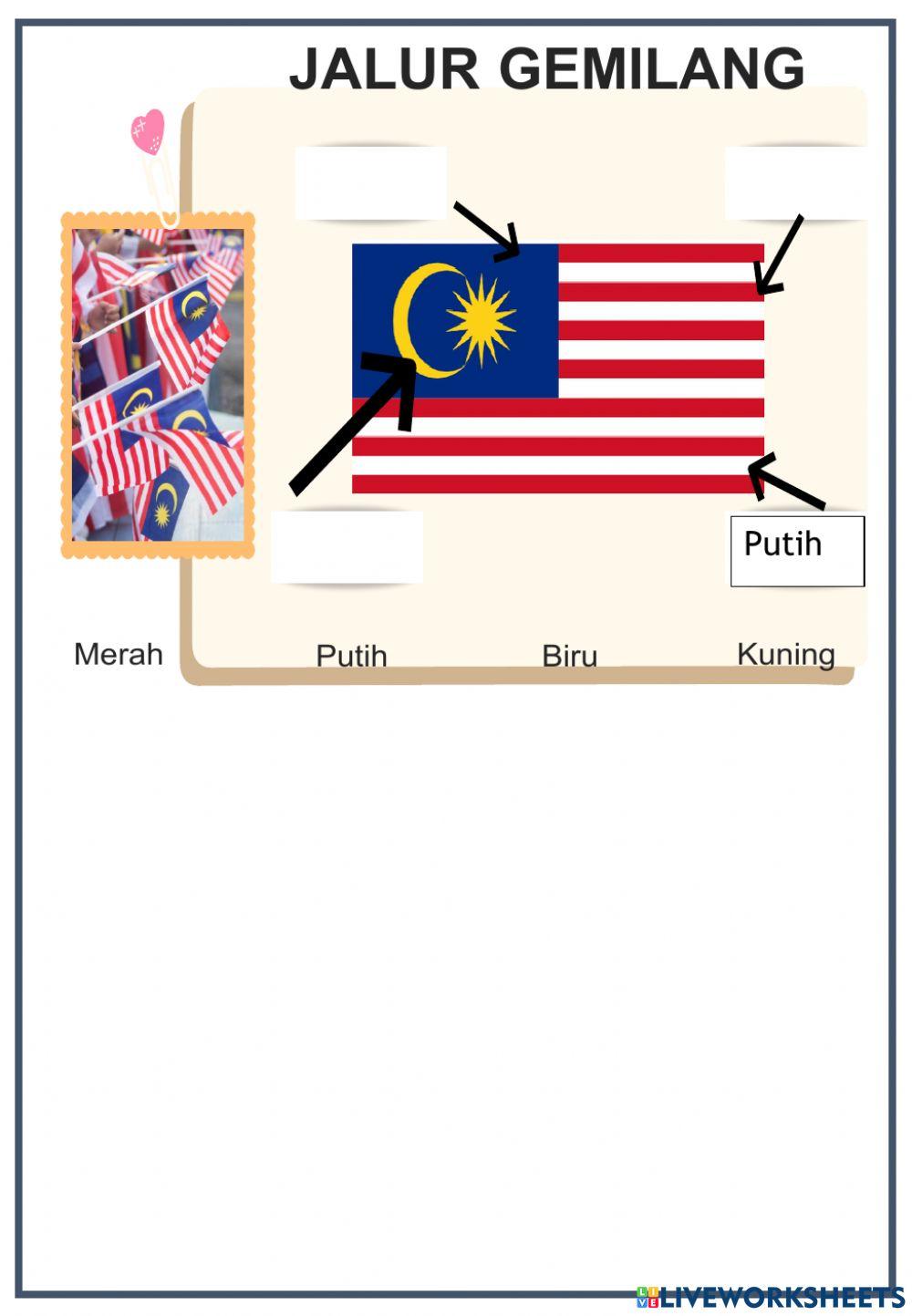 Pendidikan seni kefungsian rendah