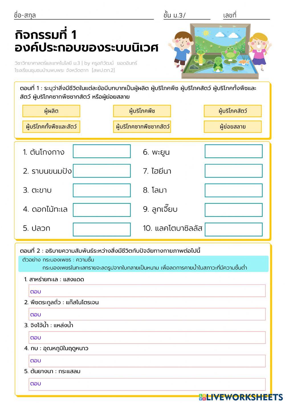 องค์ประกอบของระบบนิเวศ