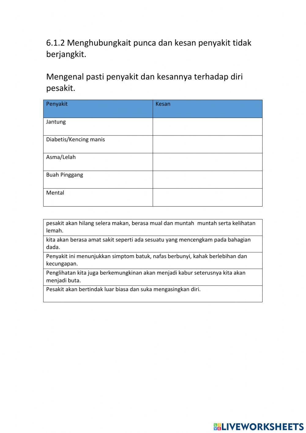 Penyakit tidak berjangkit