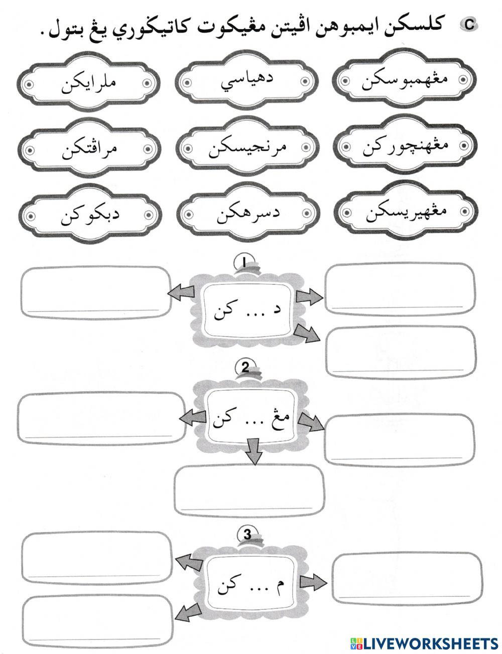 Pelajaran Jawi : Perkataan Imbuhan Apitan