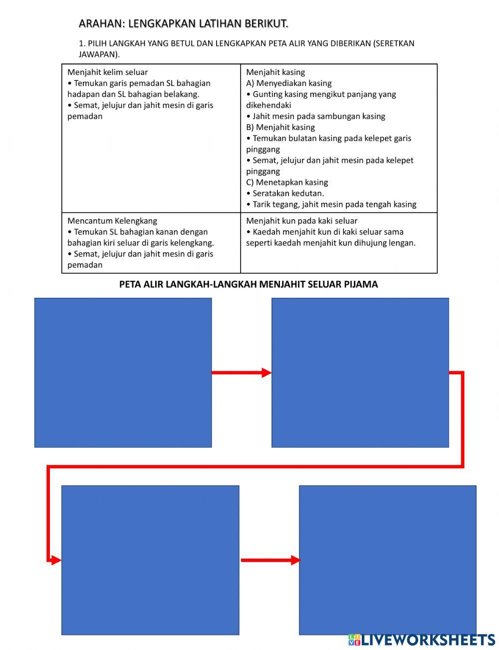 Latihan menjahit seluar pijama dan menekan pakaian