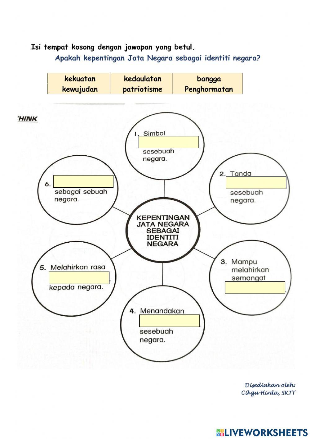 Sejarah tahun 5 : jata negara