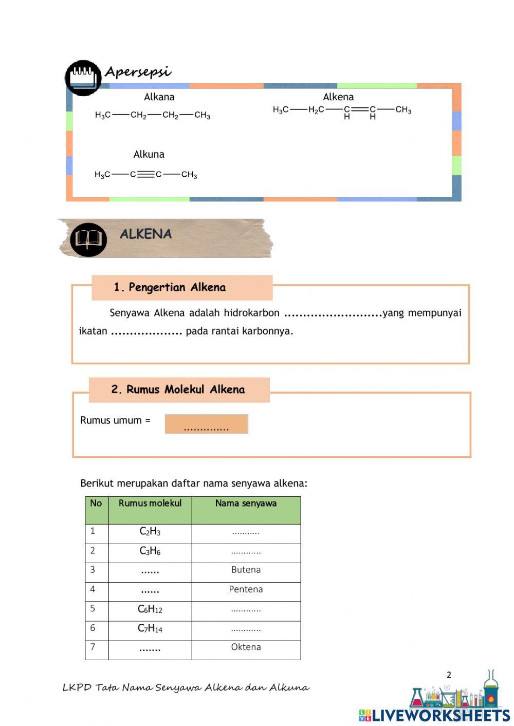 Tata Nama Snayawa Alkena dan Alkuna