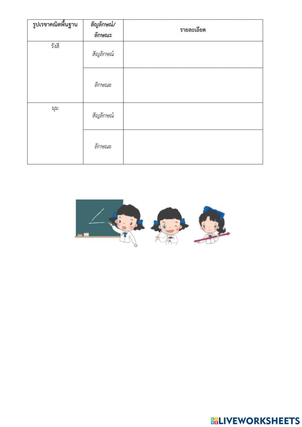 รูปเรขาคณิตพื้นฐาน