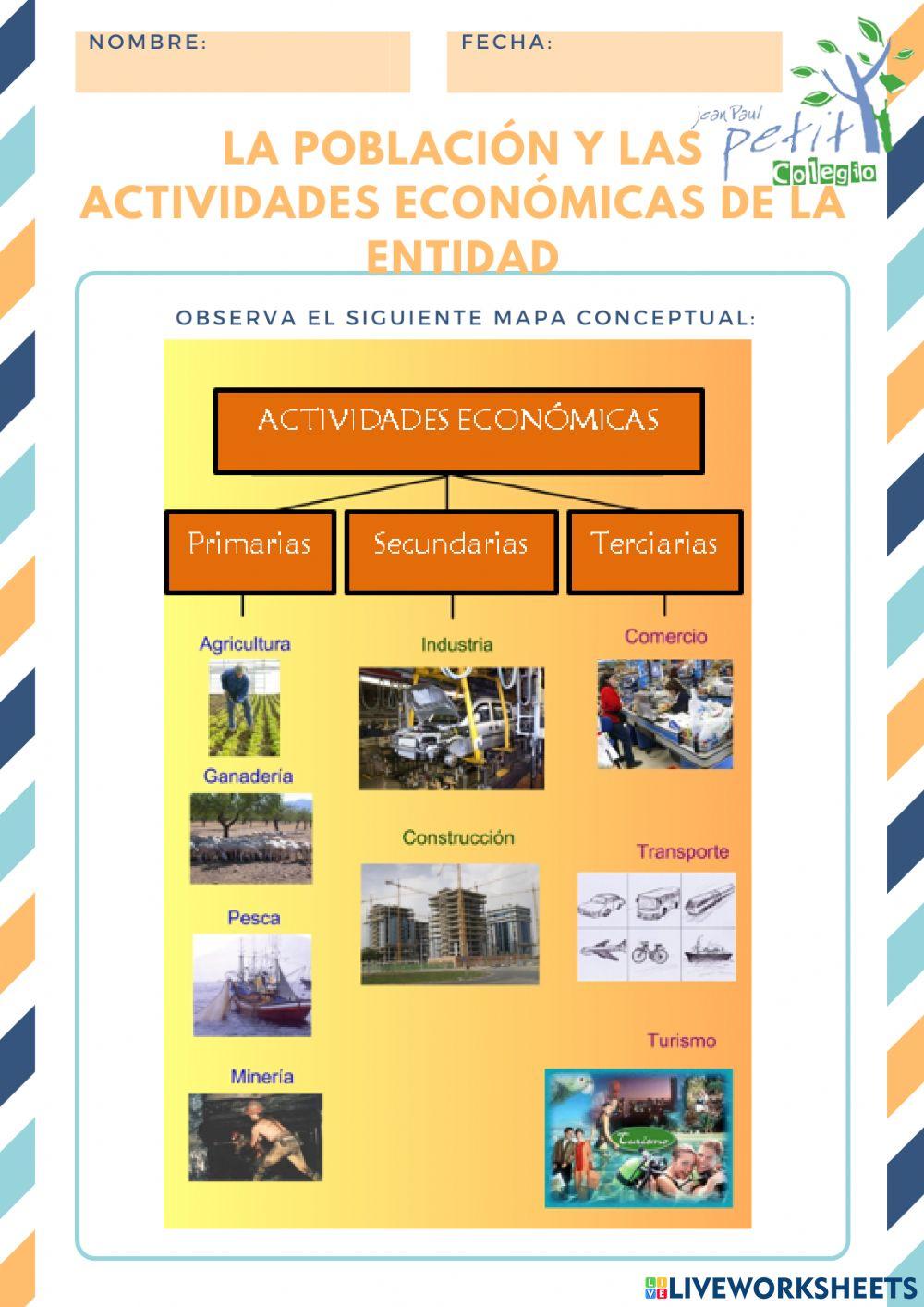 La población y las actividades económicas de la entidad