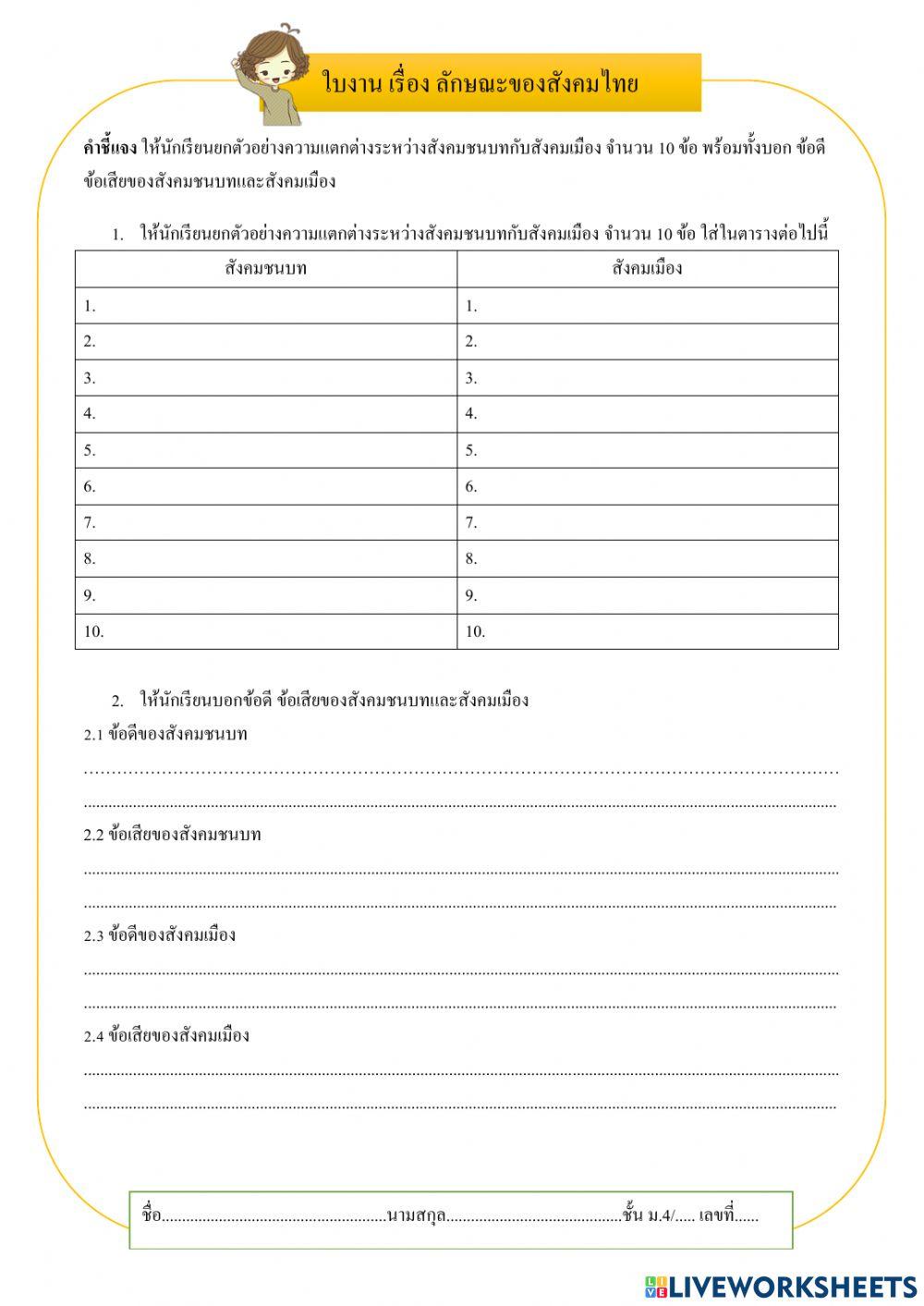 ความเเตกต่างของสังคมชนบท เมือง