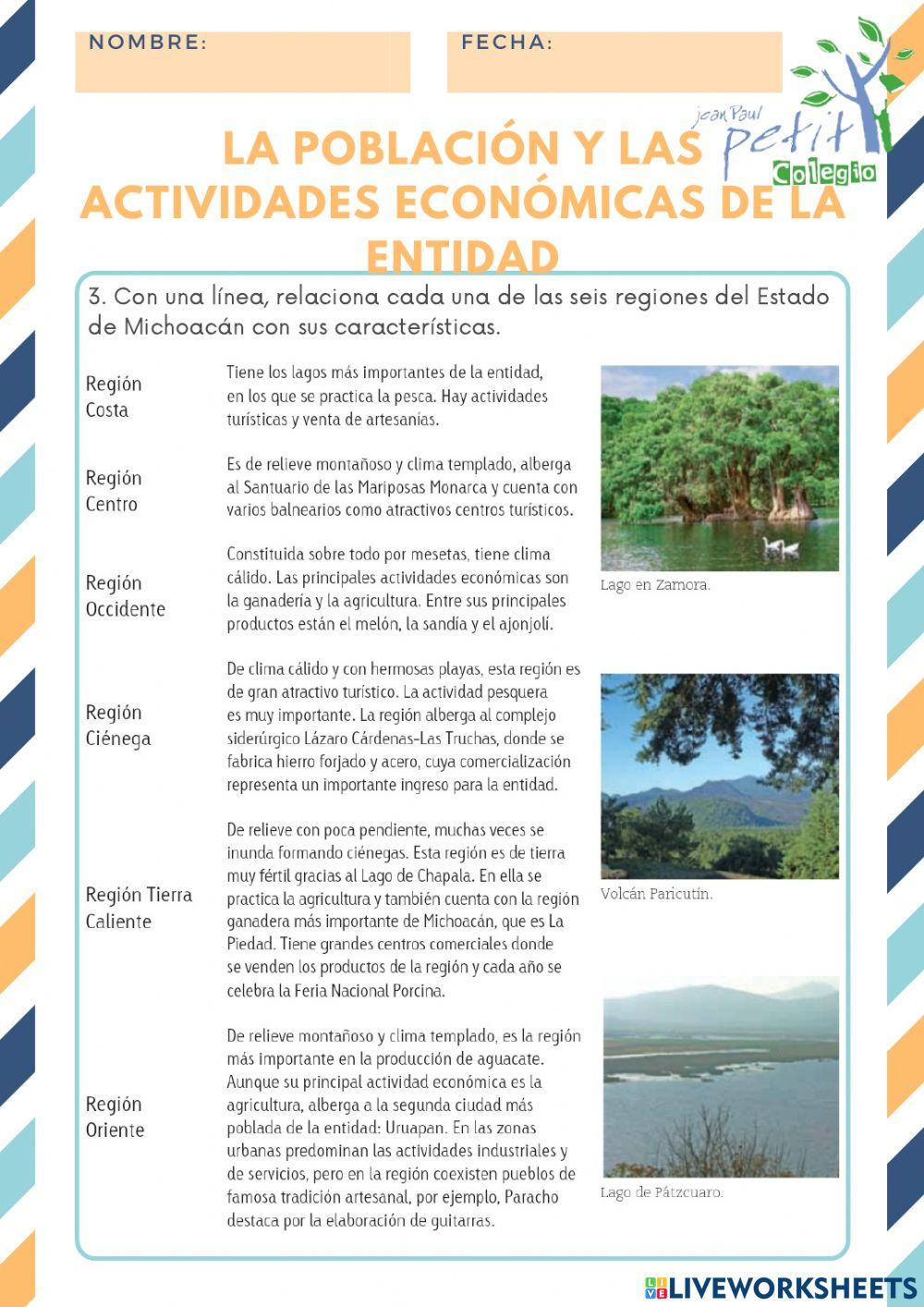 Las regiones de la entidad