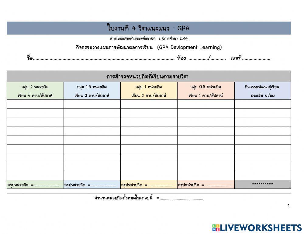 ใบงาน gpa