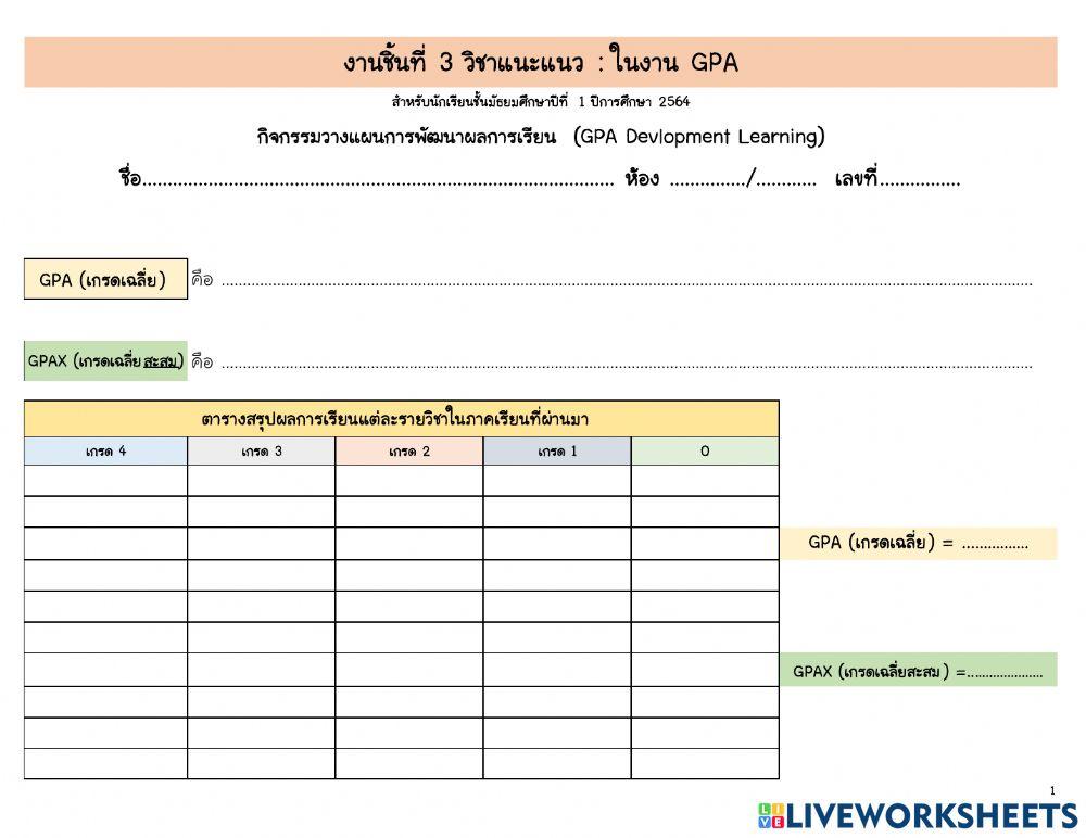 งานชิ้นที่ 3 ม.1