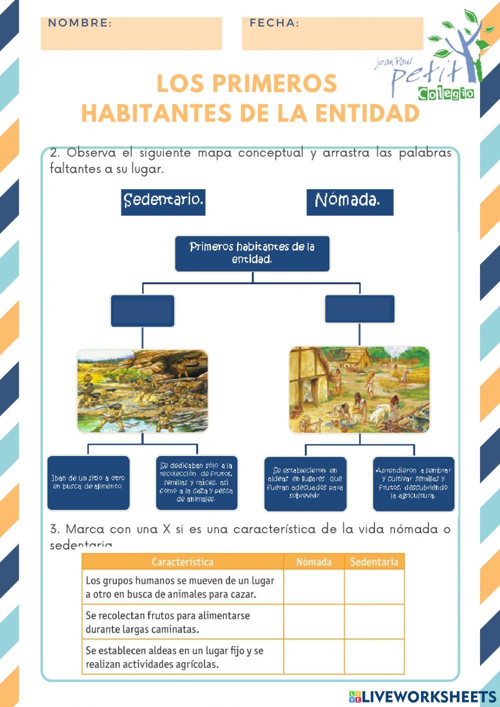 Los primeros  habitantes de la entidad