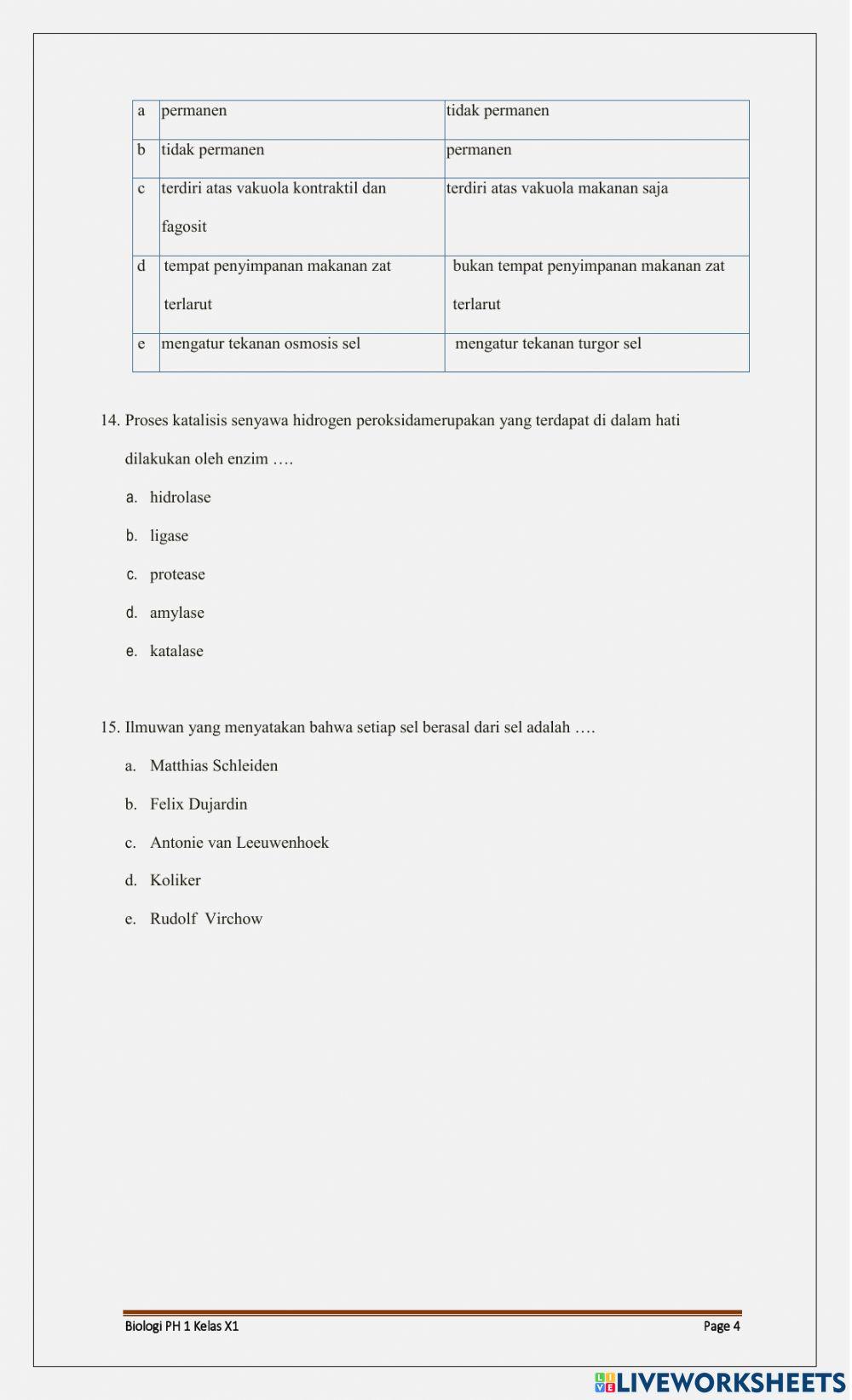 PH 1 Biologi Kelas XI