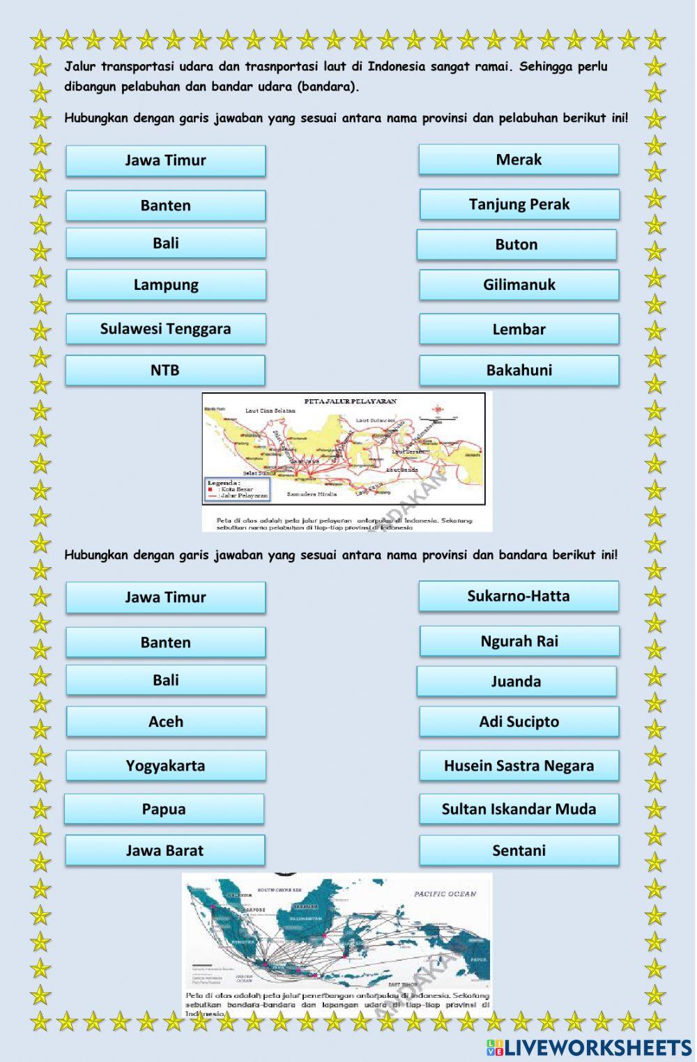 Pengaruh Kondisi Geografis Indonesia