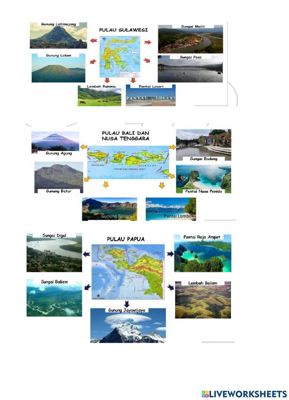LKPD IPS dan PKn Kelas 5 Tema 1 Subtema 1 Pembelajaran 4