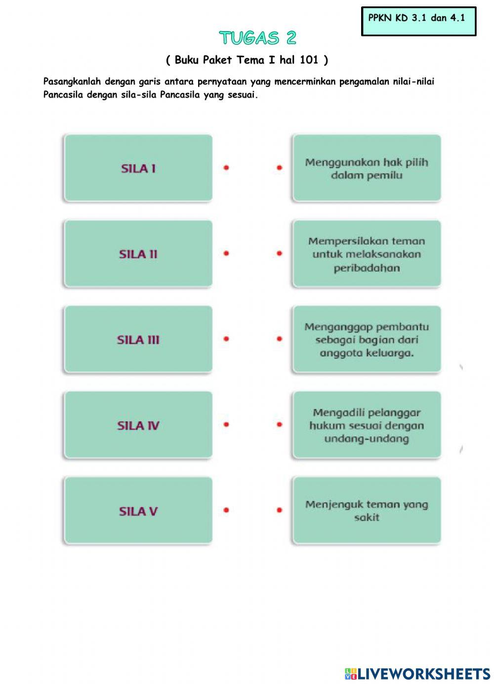 LKPD IPS dan PKn Kelas 5 Tema 1 Subtema 1 Pembelajaran 4
