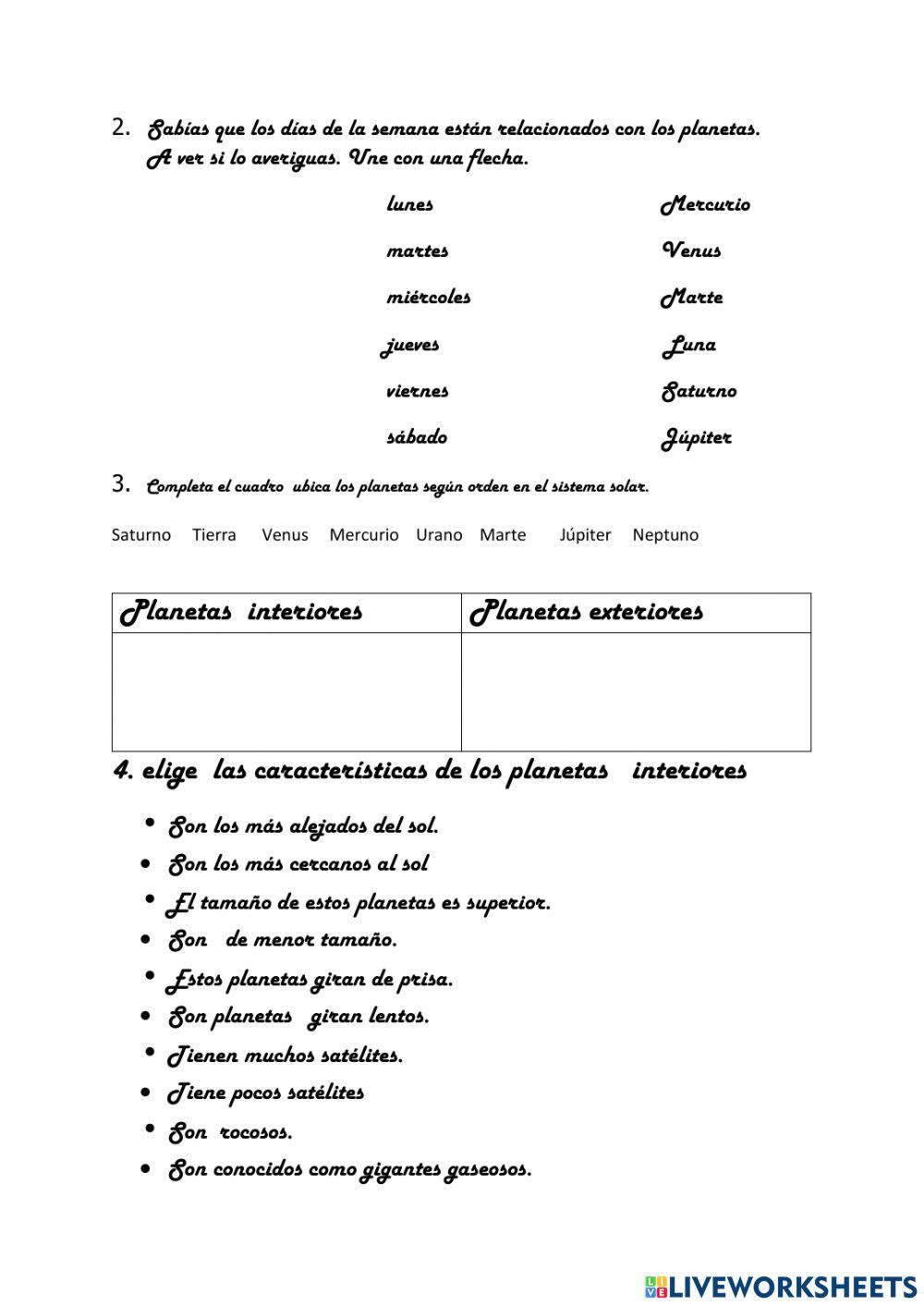 Planetas del sistema solar