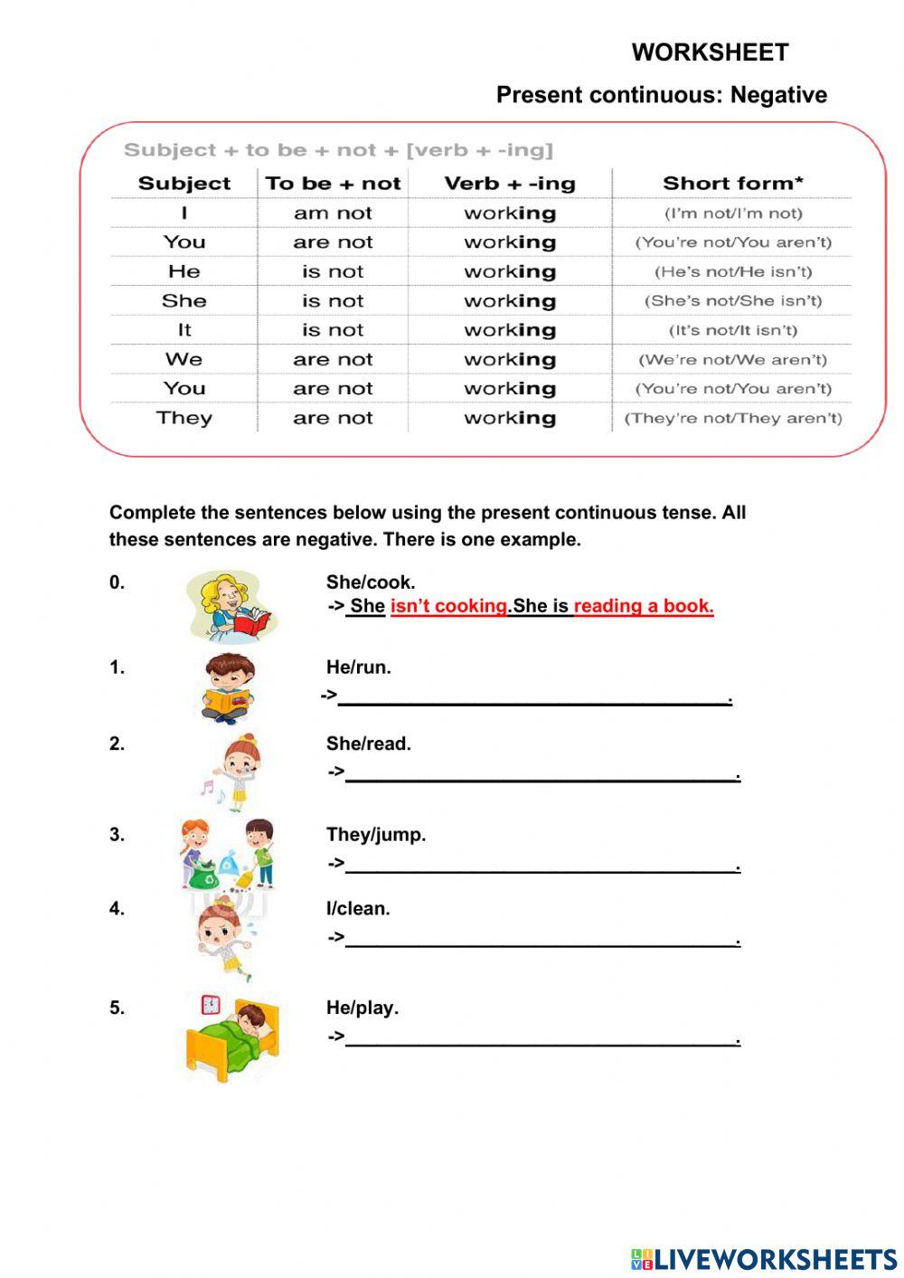 Present Continuous Tense: Negative