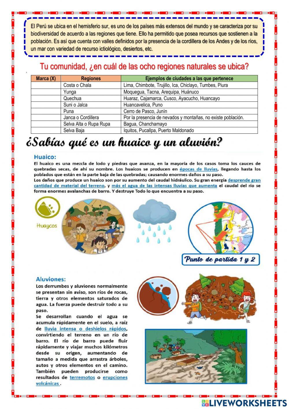 Conoce el espacio peruano a partir de sus viajeros la fresa y el chuño
