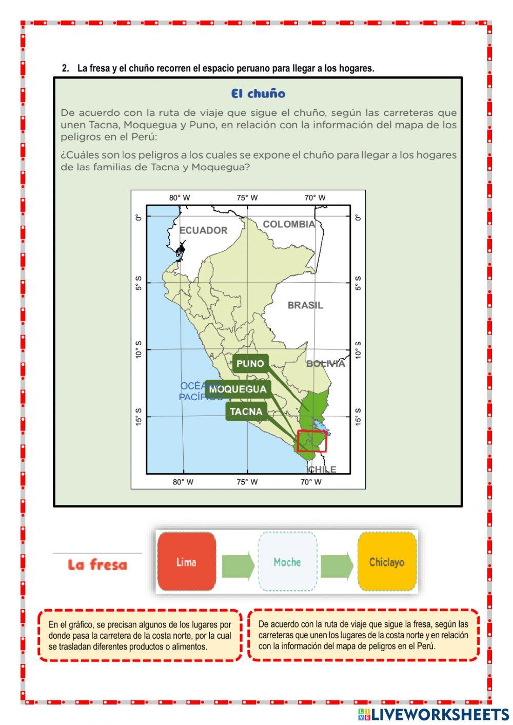 Conoce el espacio peruano a partir de sus viajeros la fresa y el chuño