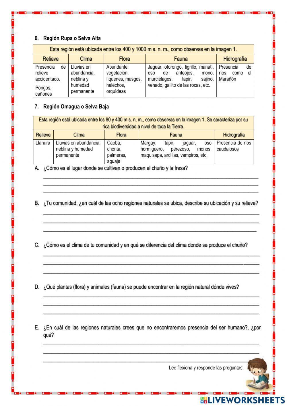 El Perú y sus regiones naturales.