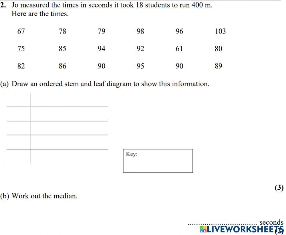 Y8 U18.4 Stem-and-leaf plot