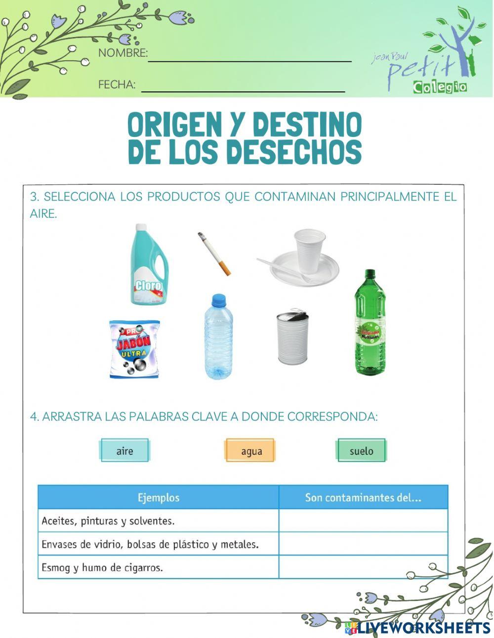 Origen y destino de los desechos