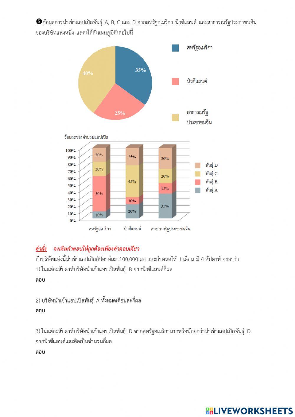 แบบทดสอบบทที่ 2 (วิเคราะห์ข้อมูลเชิงคุณภาพ)