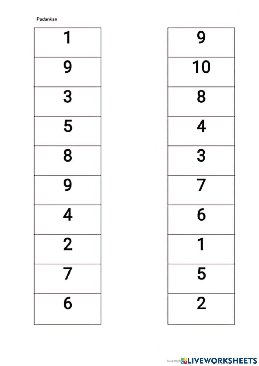 Nombor dan operasi asas