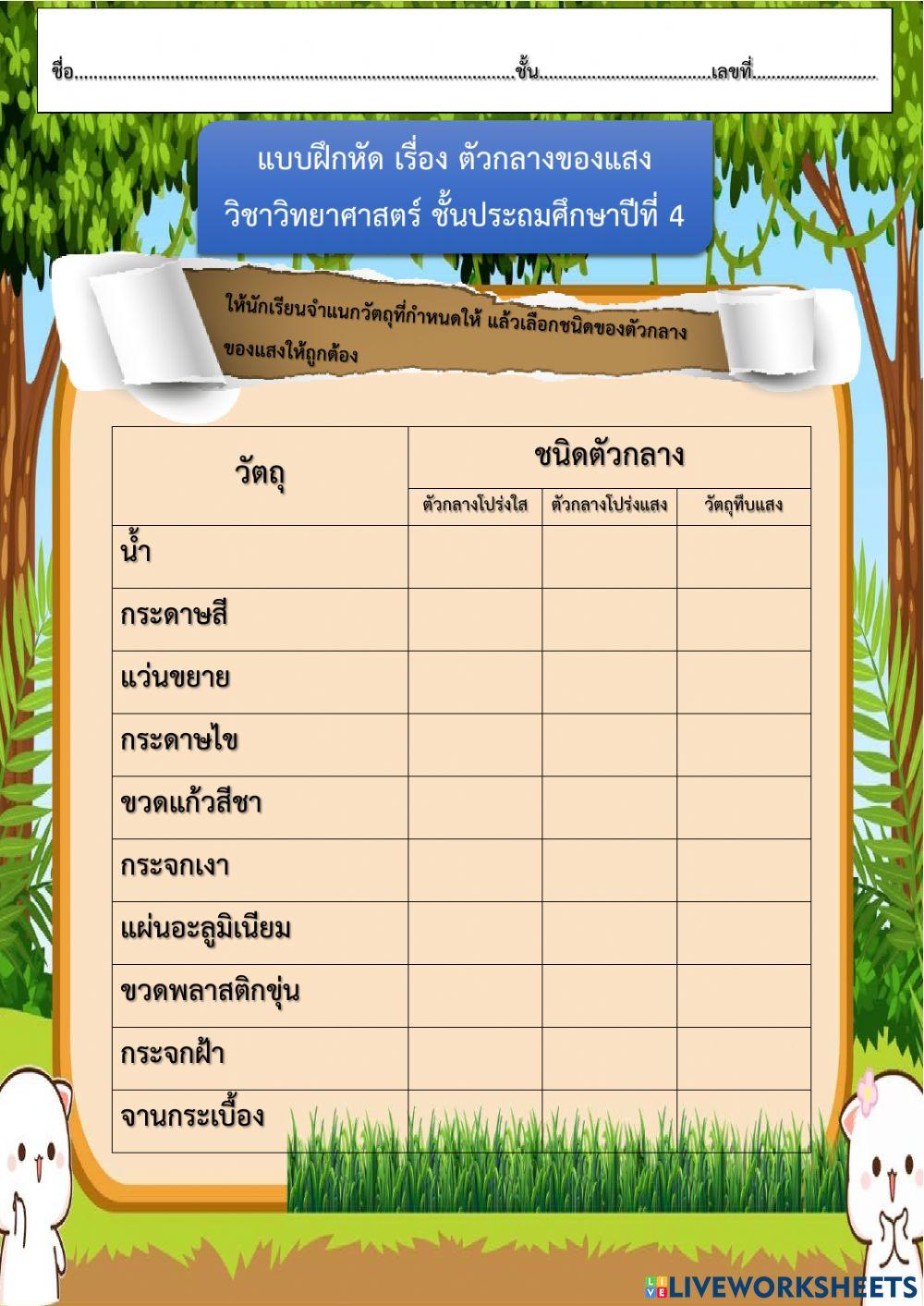ตัวกลางของแสง
