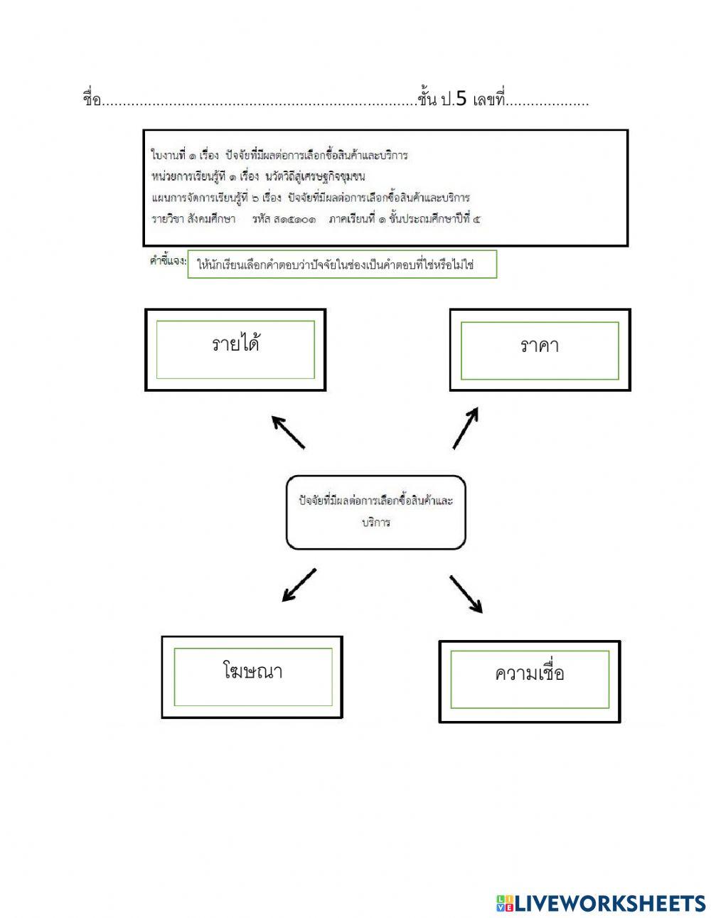 ใบงานปัจจัยที่มีผลต่อการเลือกซื้อสินค้าและบริการ ป.5